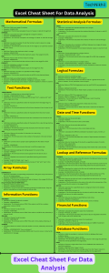 Excel Cheat Sheet For Data Analysis